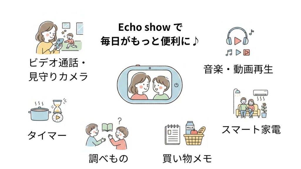 エコーショーでできること