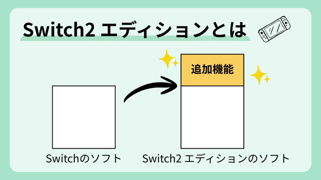 Switch2 Editionとは｜新要素が追加されたSwitch2特別版