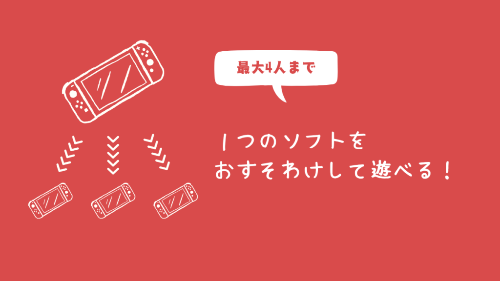 1つのソフトをおすそわけして遊べる!